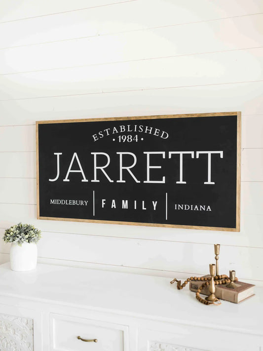 Family Name Framed Signs